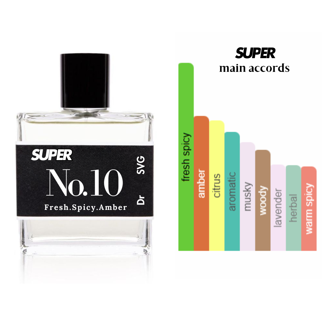 Super No. 10 Inspired by Dior Sauvage, Edp 30%