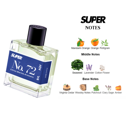 Super No. 72 Inspired By Bvlgar Aqva, Edp 30%